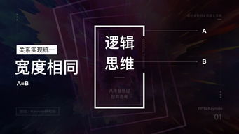 图文排版设计的8大神奇法则 打造视觉与信息的完美协奏